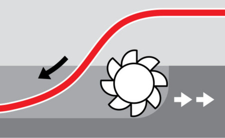 Gerodur Fräsverfahren Computergrafik