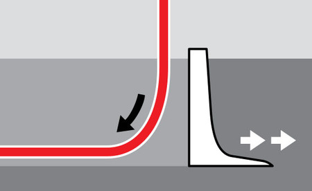 Gerodur Pflugverfahren Computergrafik