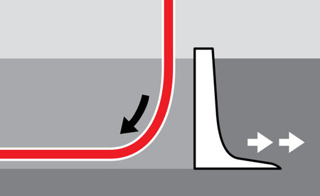 Gerodur Pflugverfahren Computergrafik