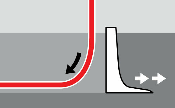 Gerodur ploughing method Computer graphics